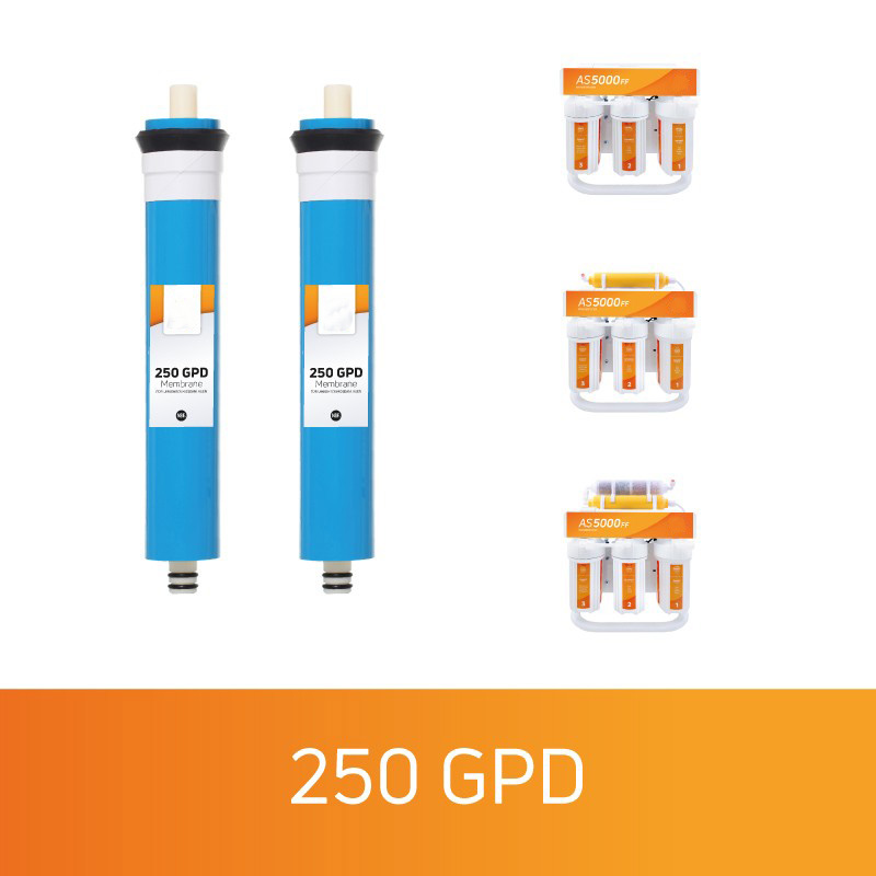 2 x 250 GPD osmosis membranes for the AS5000FF - 3