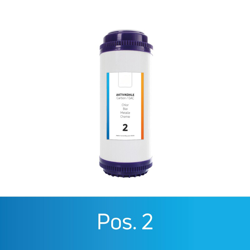 Replacement filter set for the 7-stage AS5000 with vital filters - 3